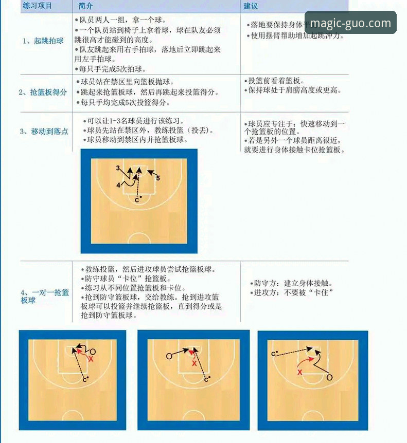 奇异果体育直播教程：从入门到精通，老用户手把手教你玩转高清赛事